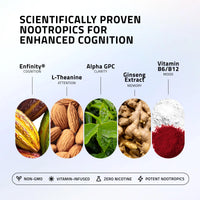 Ultra Focus Pouches - Nootropics with 6 Clean Ingredients for Sharp Focus Smooth Energy Enhanced Cognition Nicotine-Free Caffeine-Free No Jitters Crash or Dependency