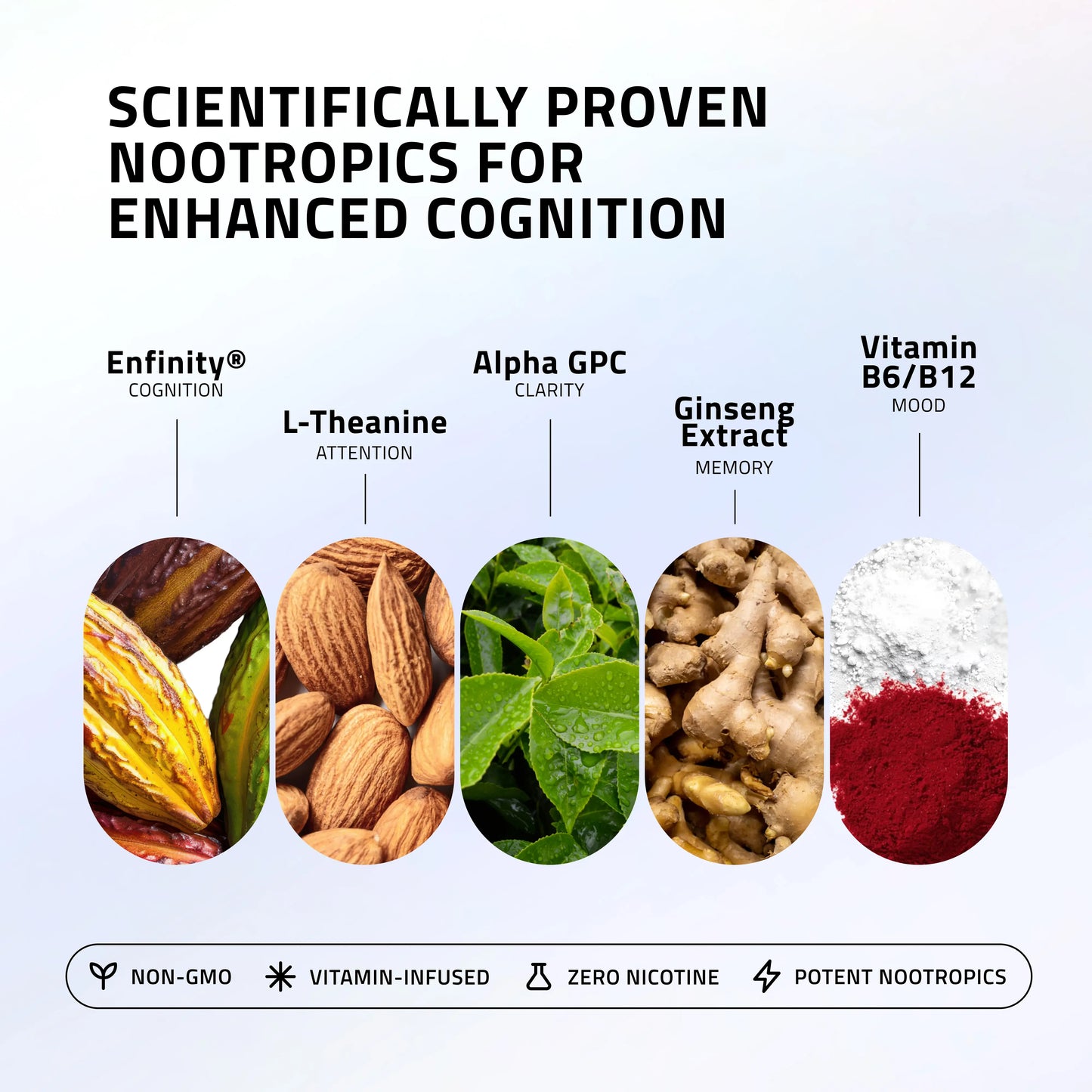 Ultra Focus Pouches - Nootropics with 6 Clean Ingredients for Sharp Focus Smooth Energy Enhanced Cognition Nicotine-Free Caffeine-Free No Jitters Crash or Dependency