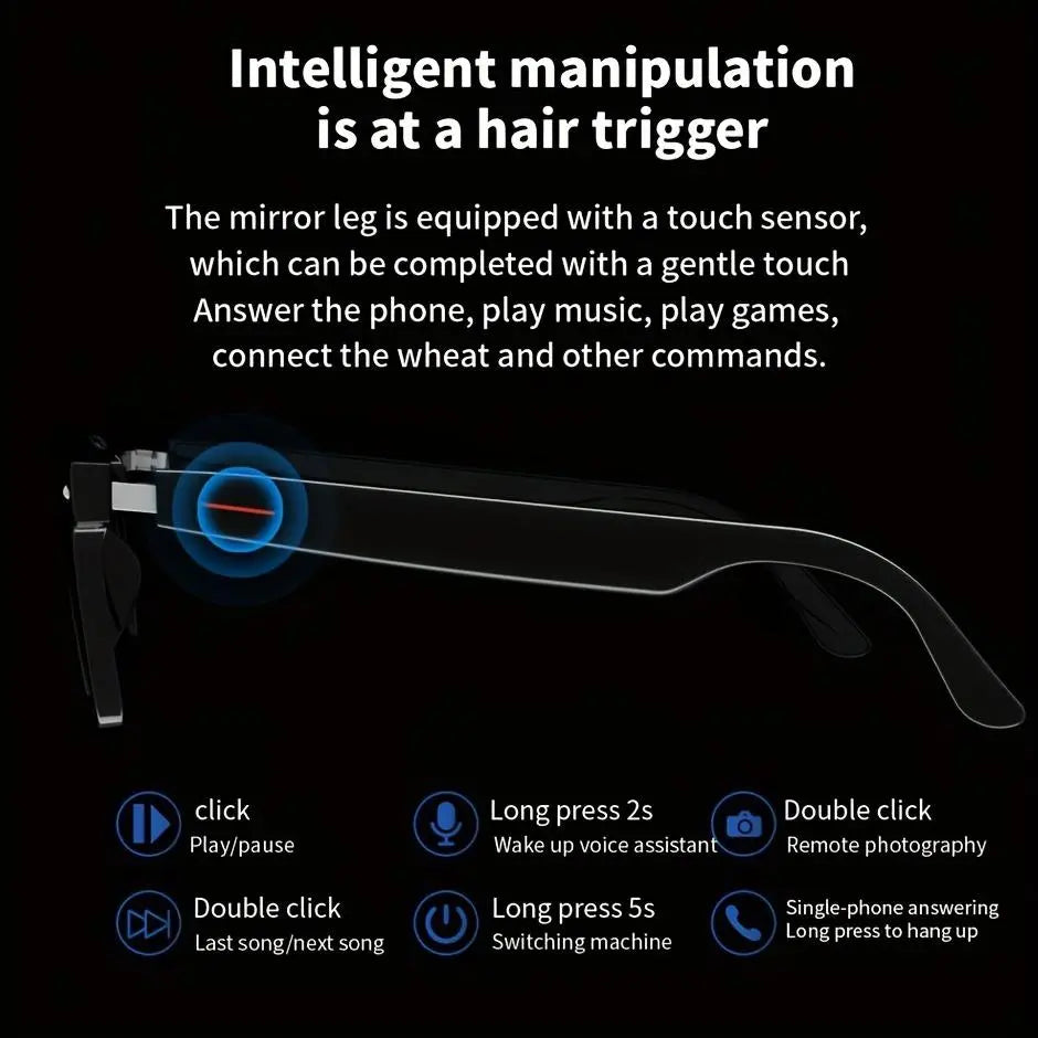 Smart Glasses, Smart Eyewear, Wireless Headphone Smart Glasses with Transparent Lenses for Listening to Music & Calling, Smart Sports Sunglasses with Mic for Home & Daily Use, Durable Electronic Glasses #GLOBAL PICKS