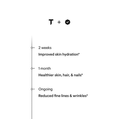 Thorne Collagen plus - 17.5 Oz - 30 Servings